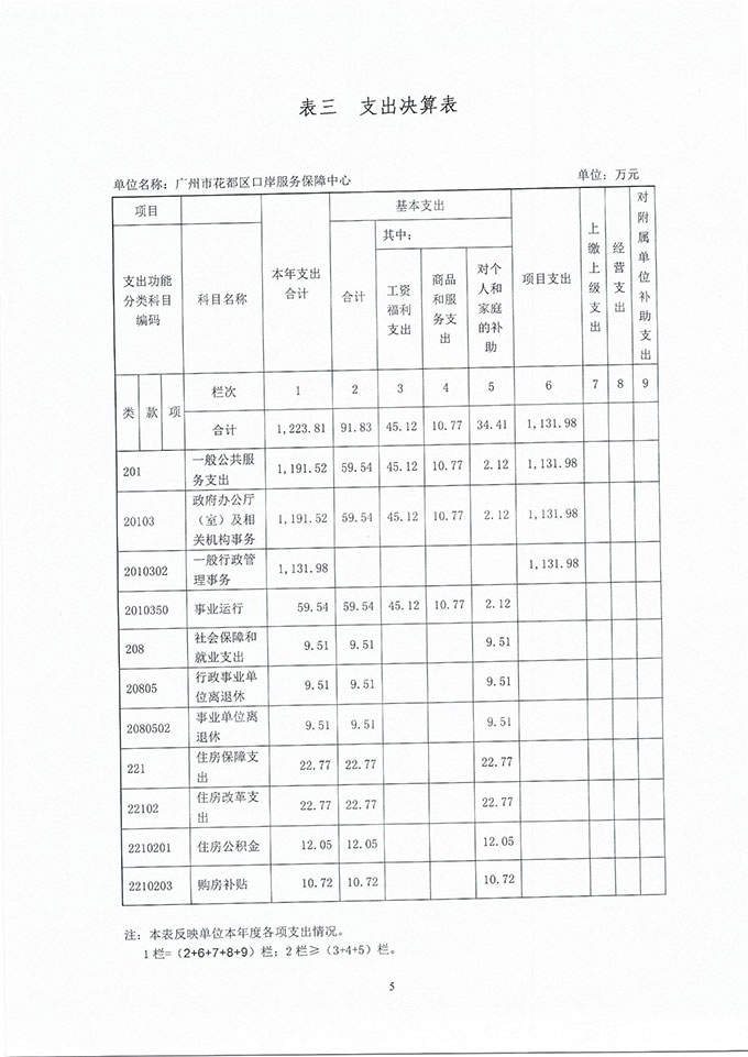 葡京娱乐场