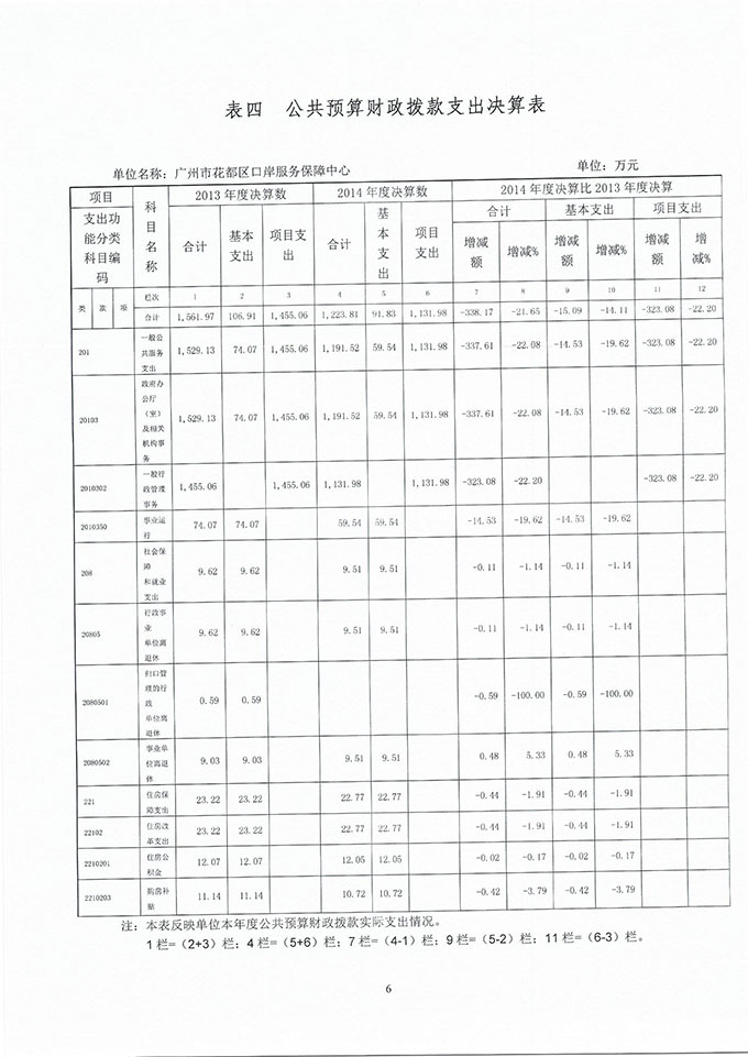 葡京娱乐场