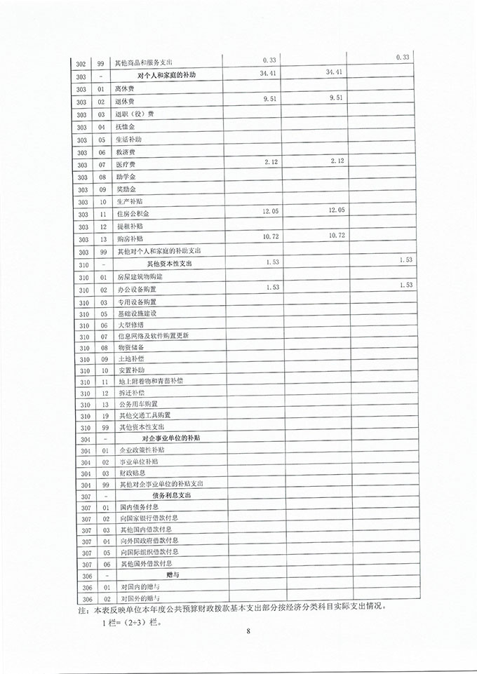 葡京娱乐场