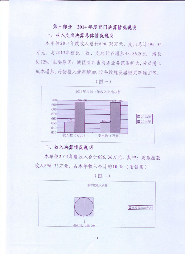 葡京娱乐场
