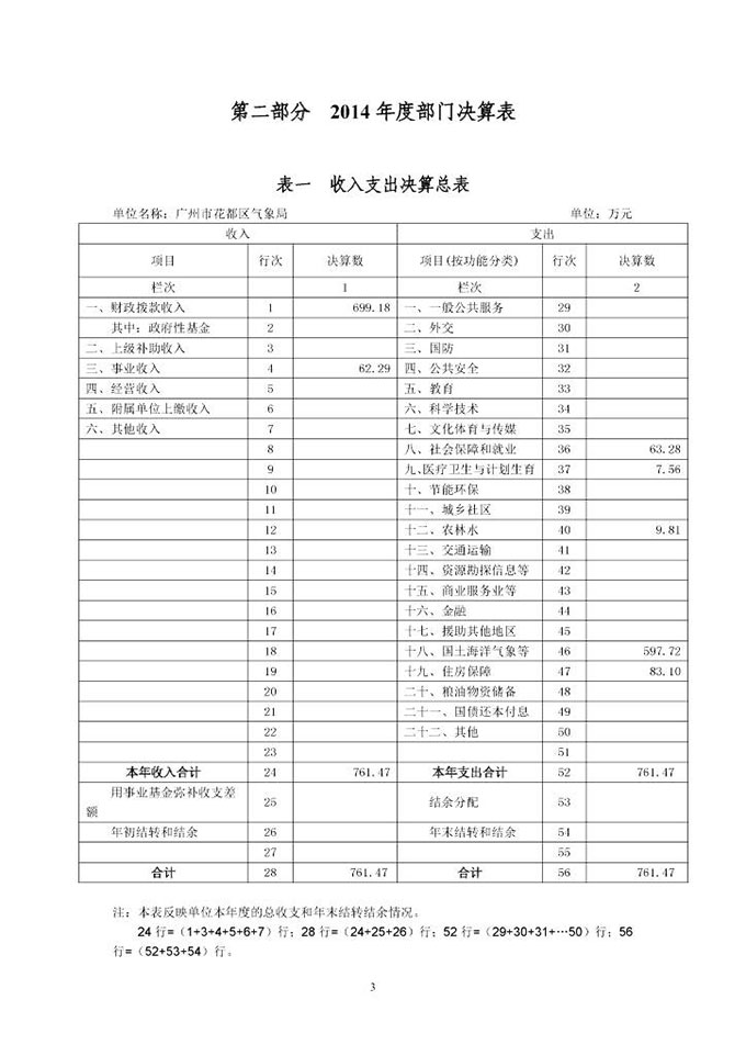 葡京娱乐场