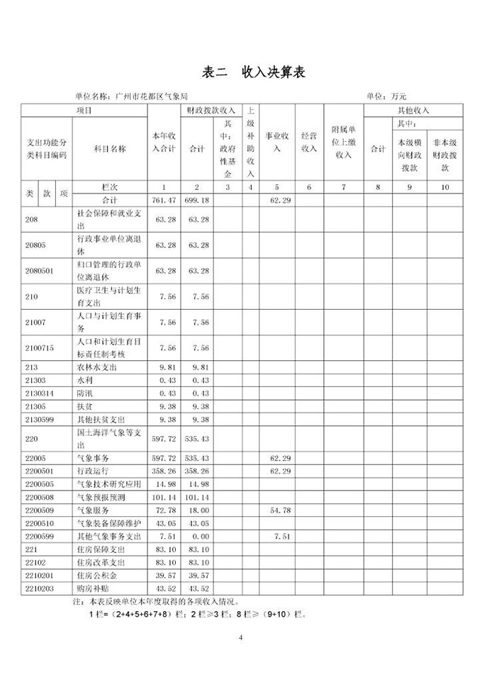 葡京娱乐场