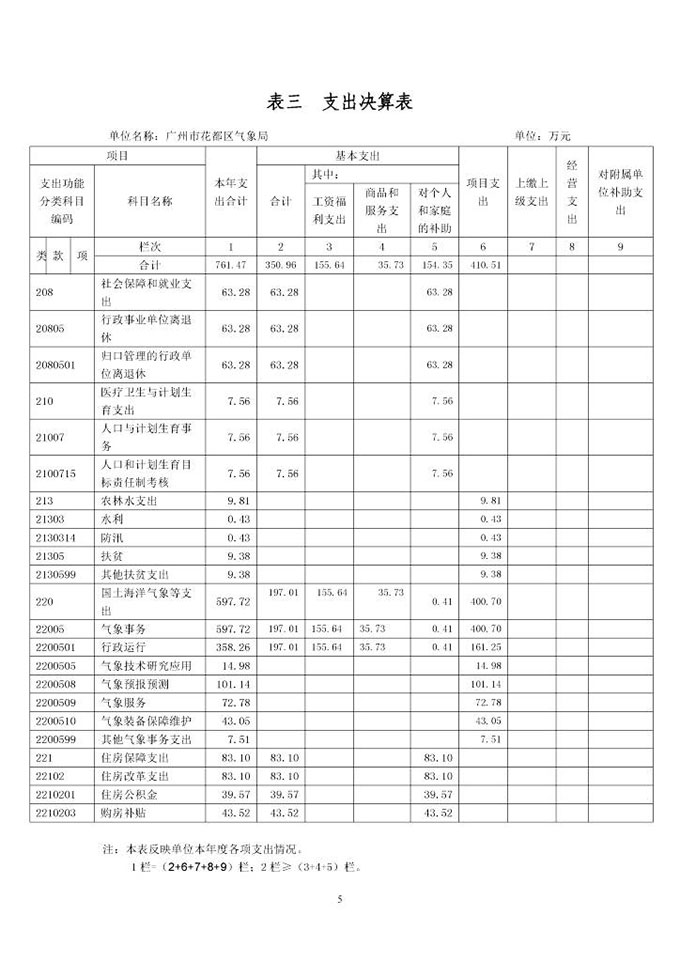 葡京娱乐场
