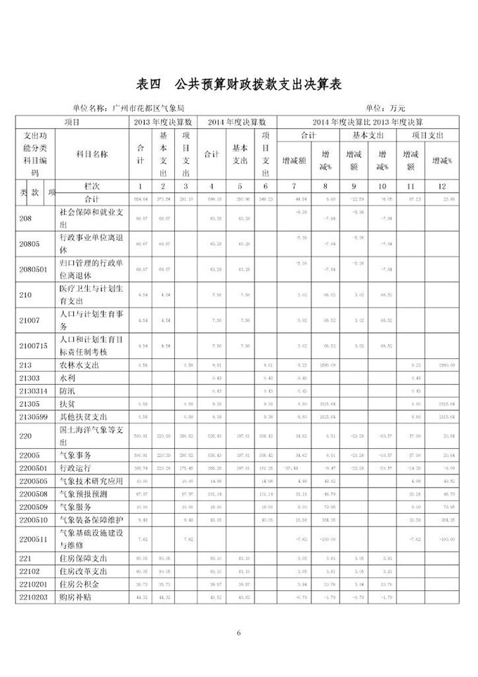 葡京娱乐场