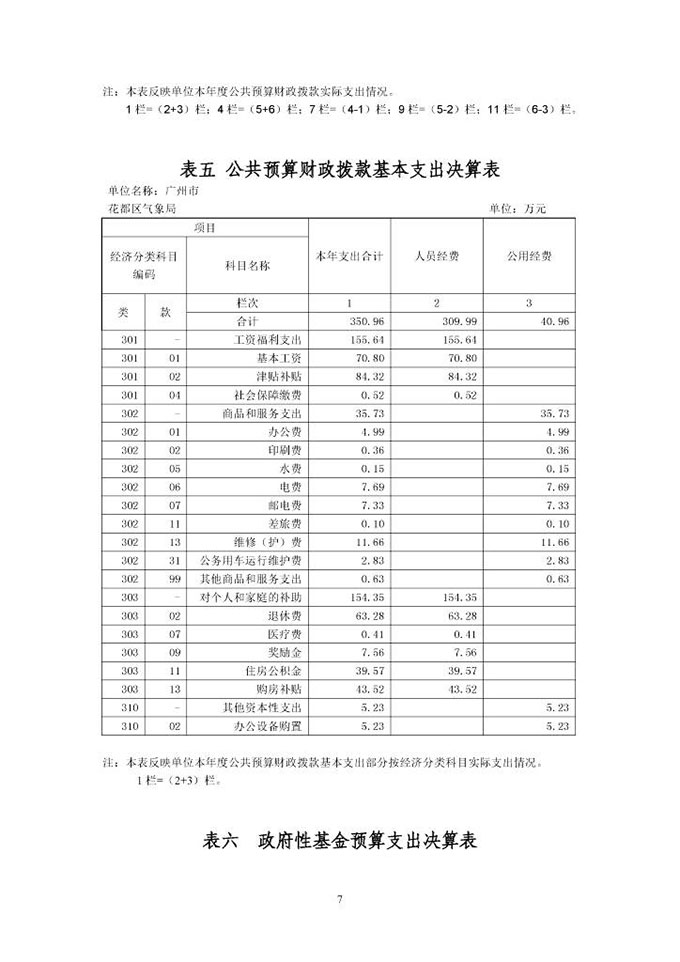 葡京娱乐场