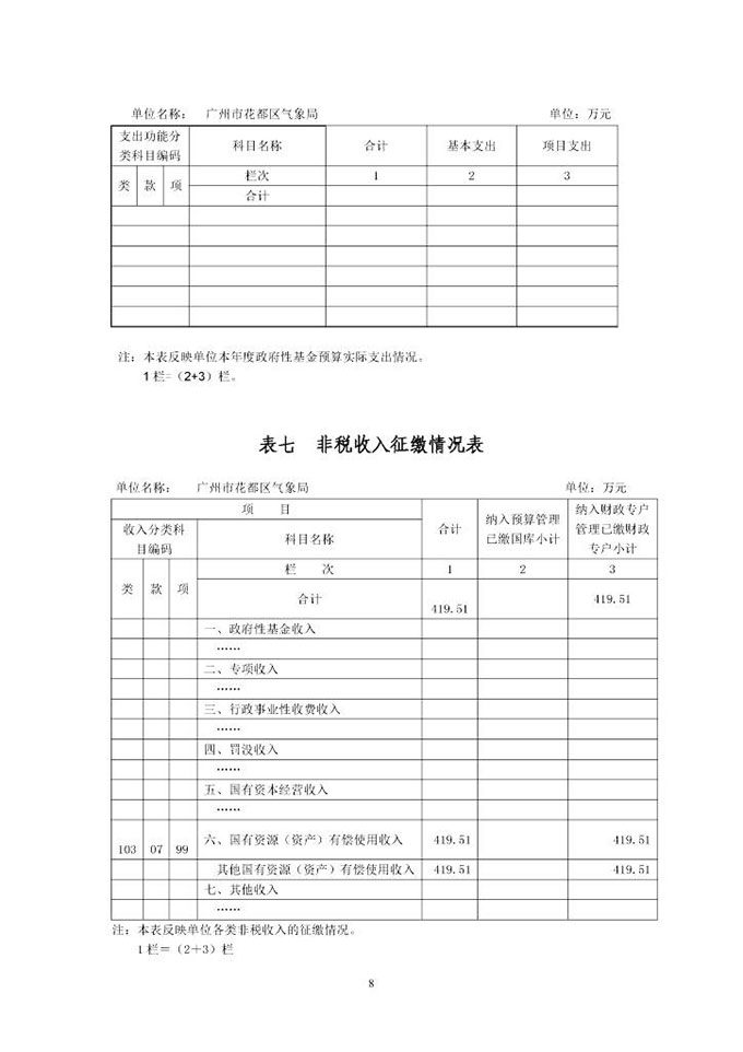 葡京娱乐场