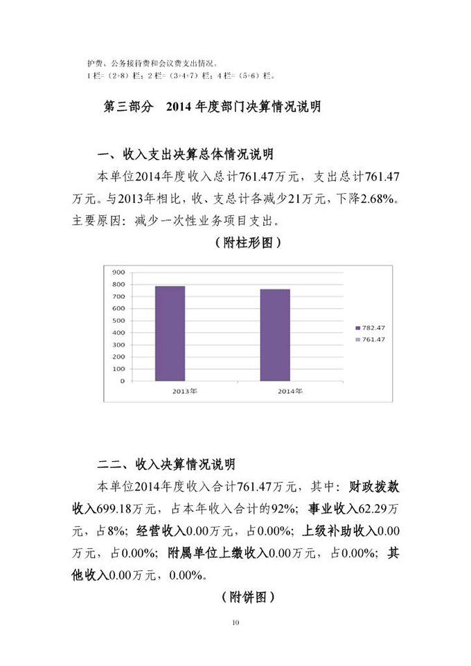 葡京娱乐场