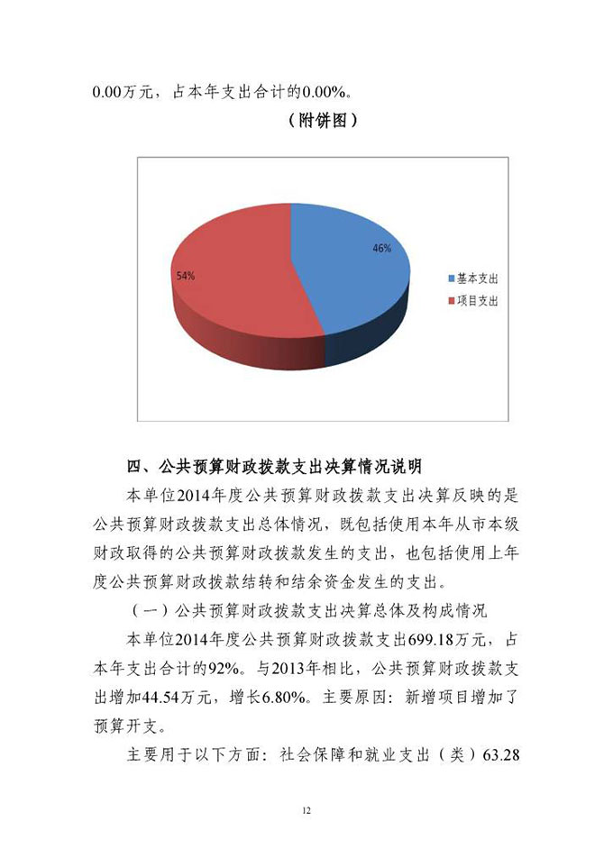 葡京娱乐场