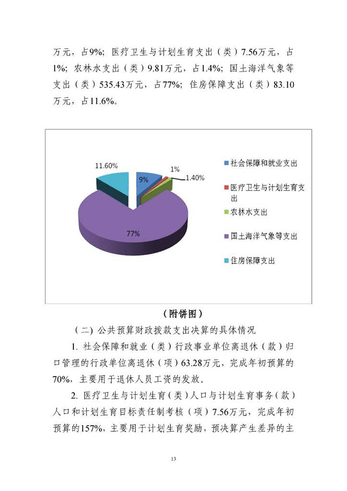 葡京娱乐场