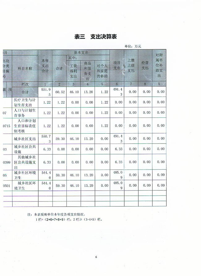 葡京娱乐场