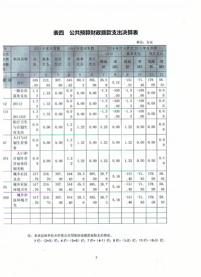 葡京娱乐场