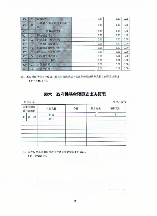葡京娱乐场