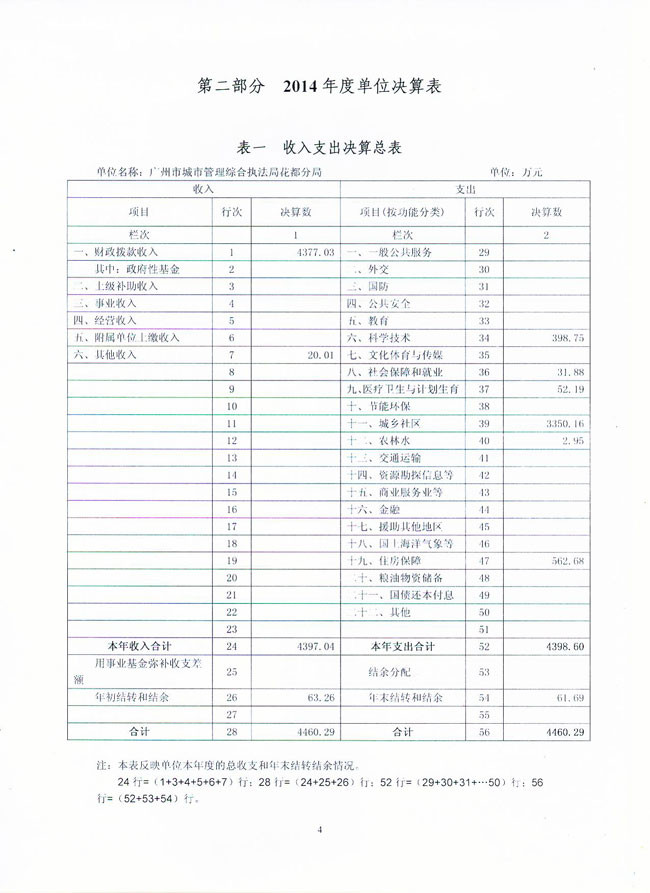 葡京娱乐场