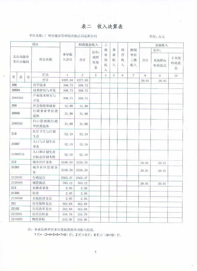 葡京娱乐场