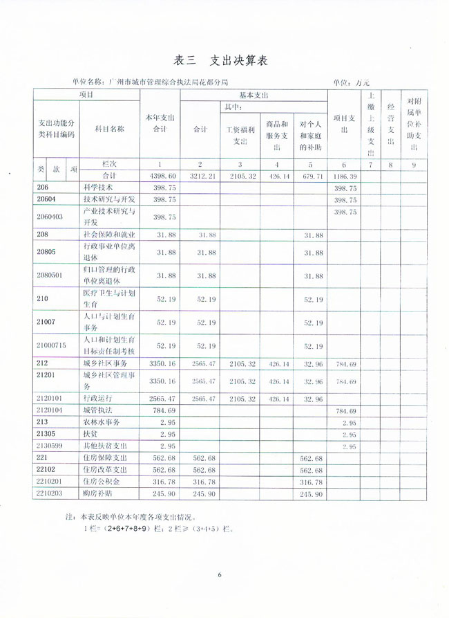 葡京娱乐场