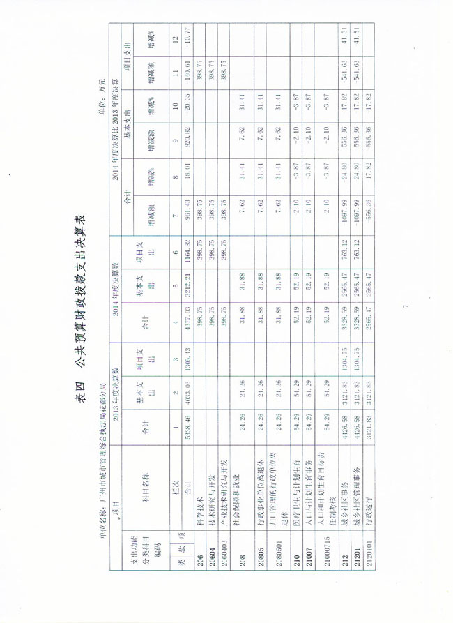 葡京娱乐场