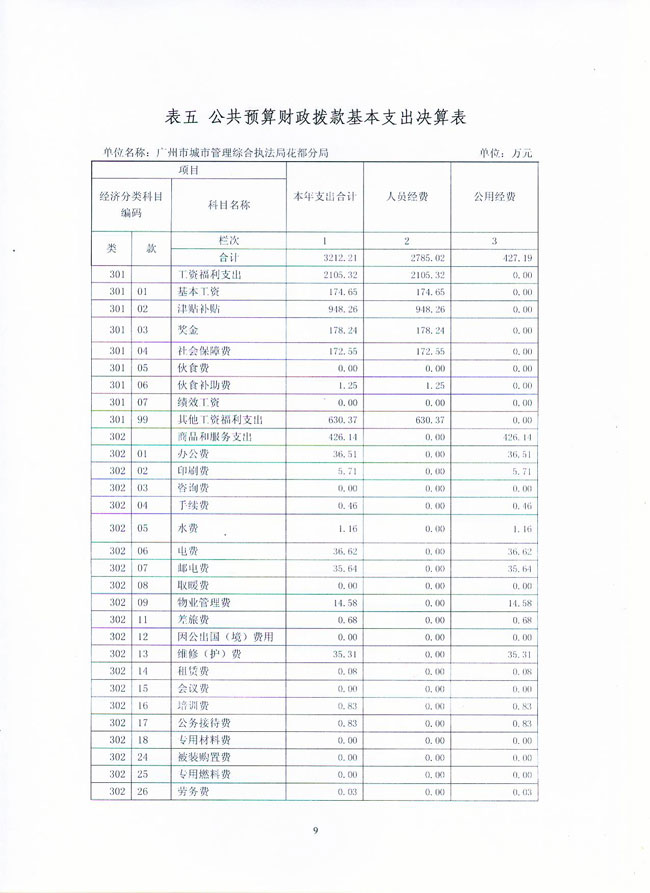 葡京娱乐场