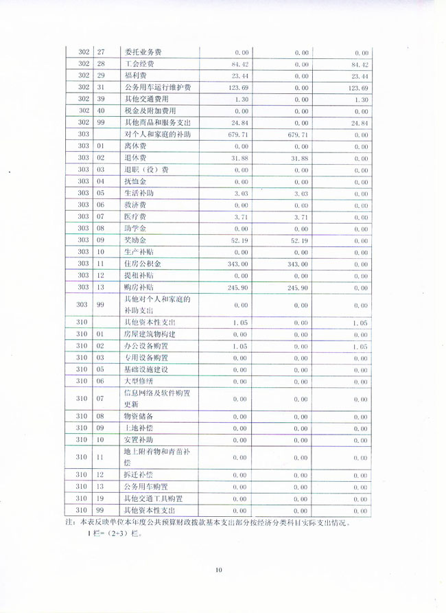 葡京娱乐场