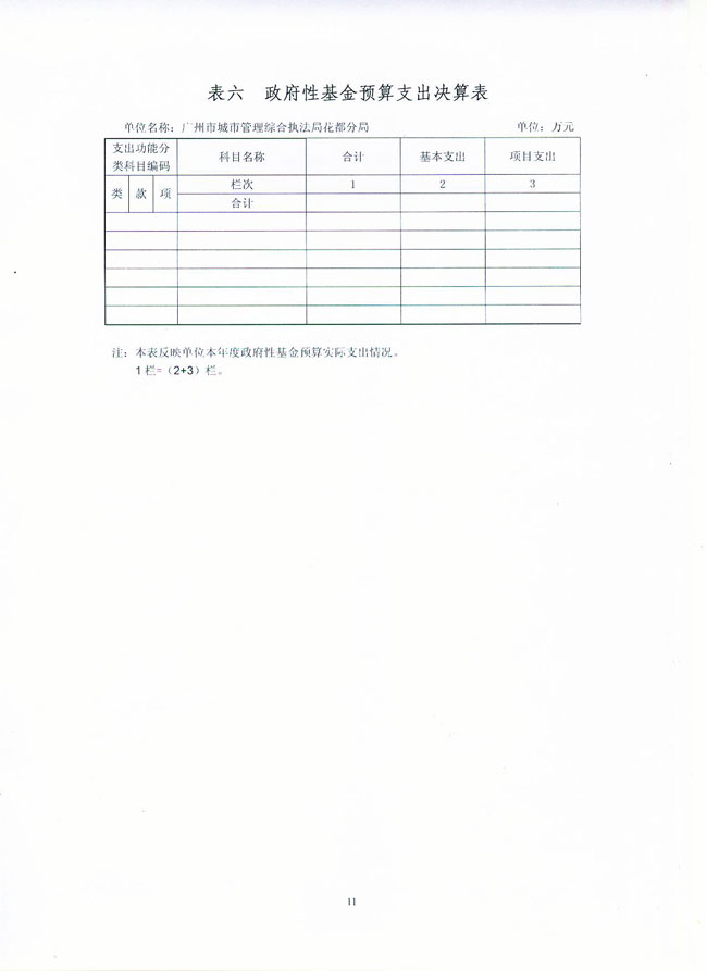 葡京娱乐场
