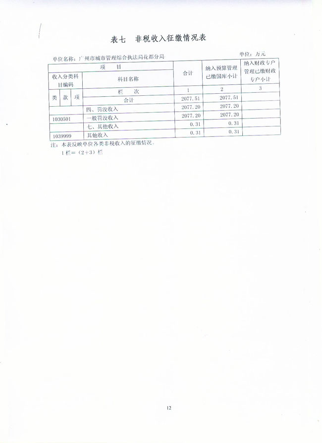葡京娱乐场