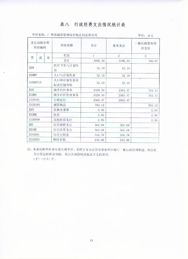 葡京娱乐场