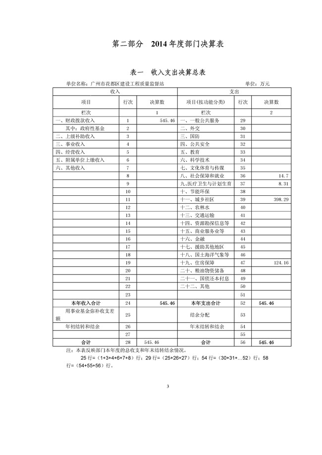 葡京娱乐场