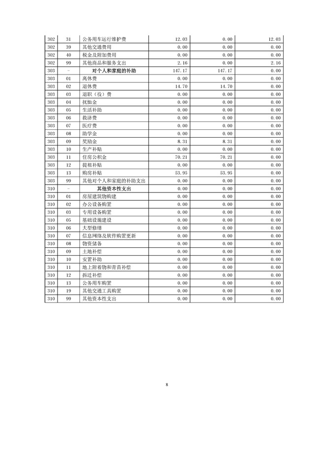 葡京娱乐场
