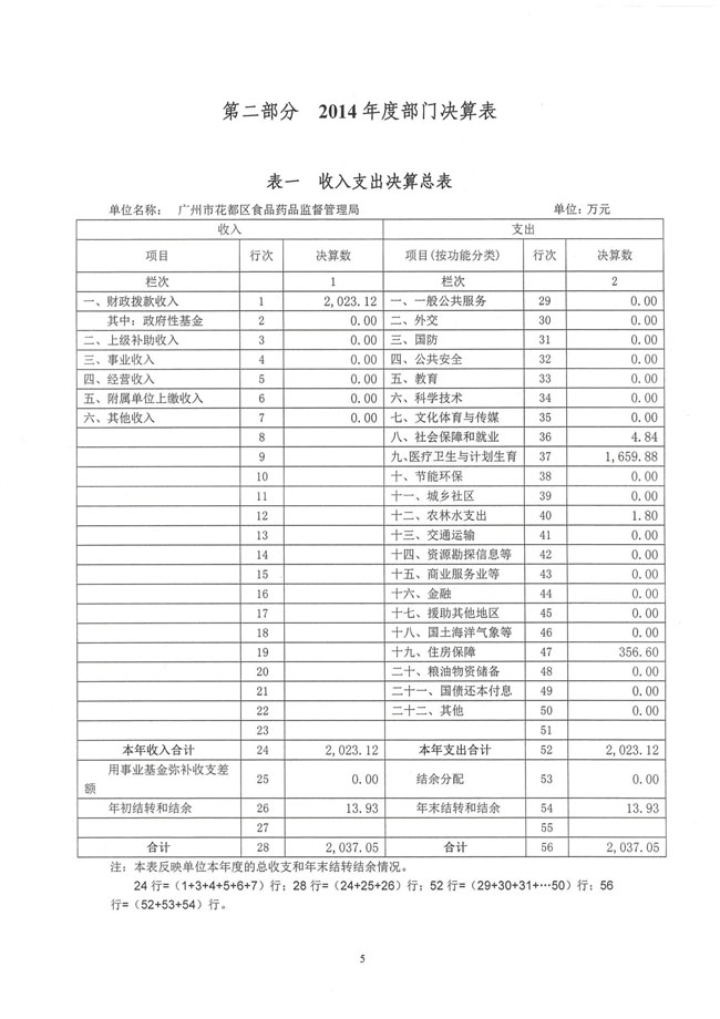 葡京娱乐场