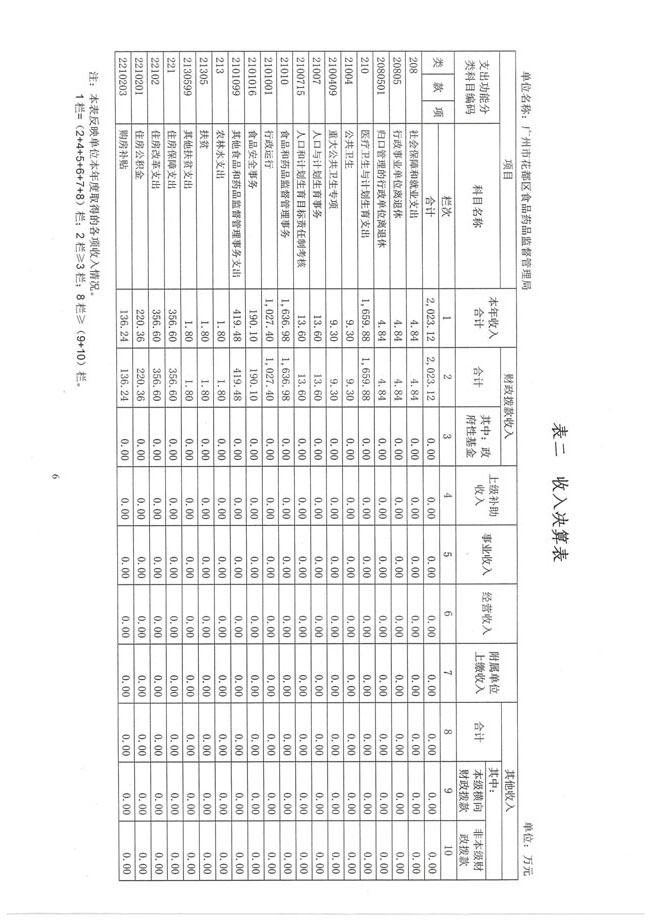 葡京娱乐场