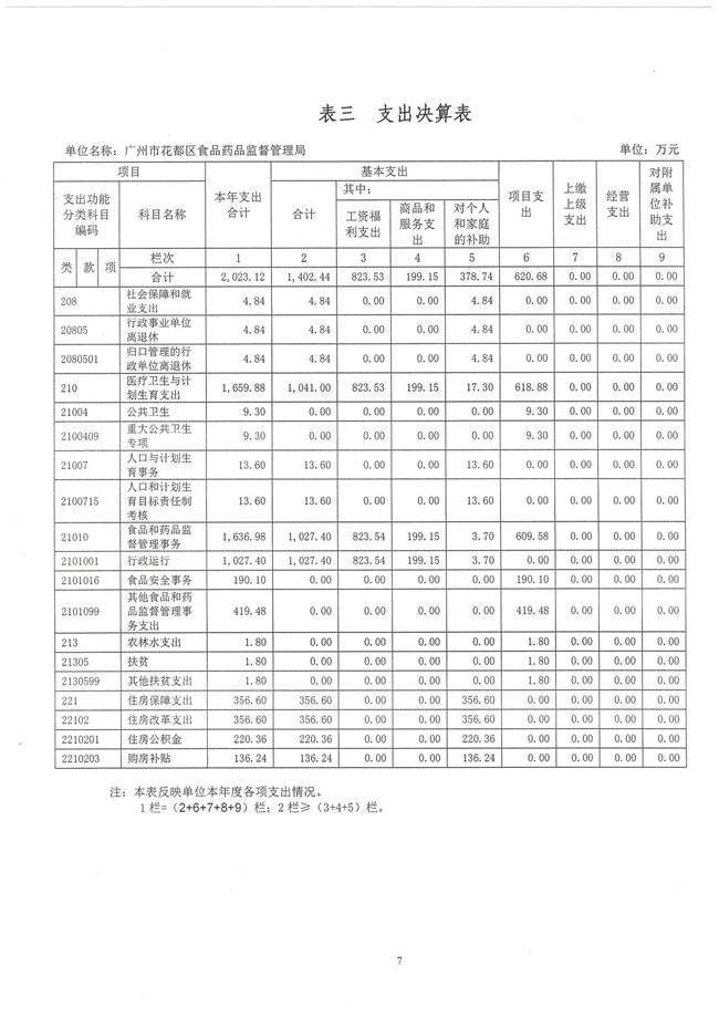 葡京娱乐场