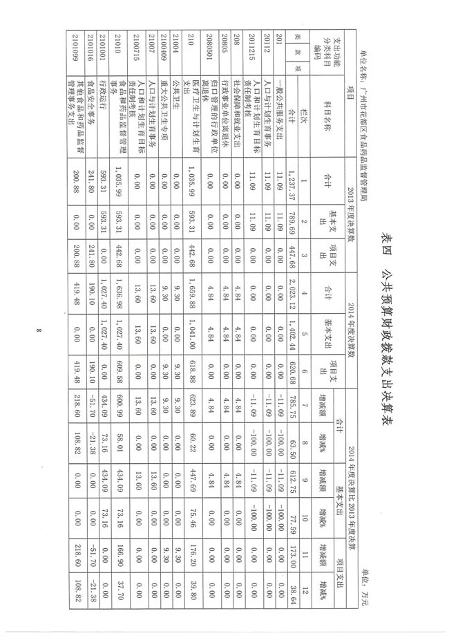 葡京娱乐场