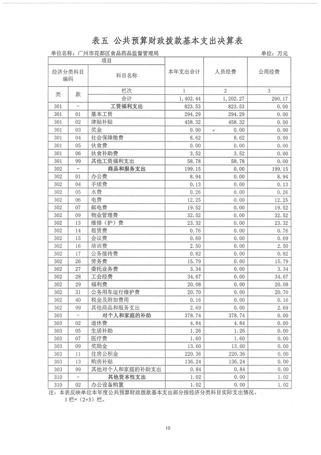葡京娱乐场