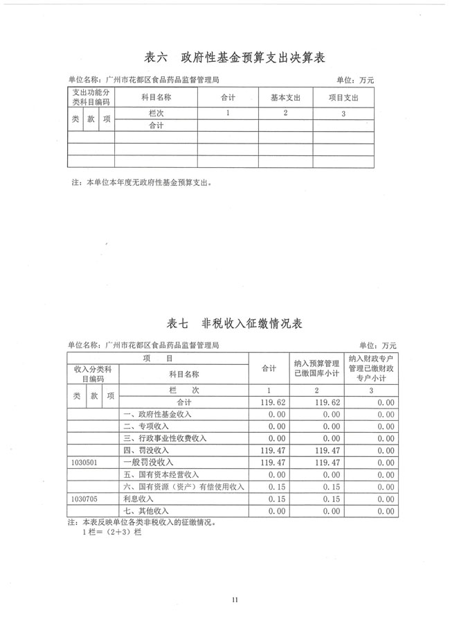 葡京娱乐场