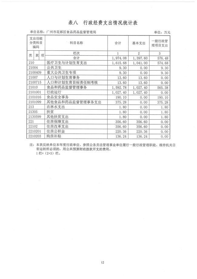 葡京娱乐场
