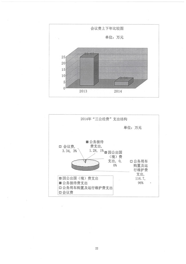 葡京娱乐场