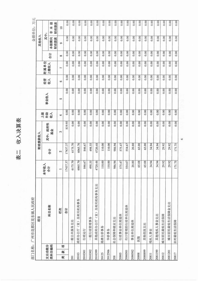 葡京娱乐场