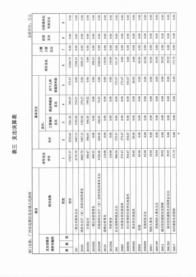 葡京娱乐场