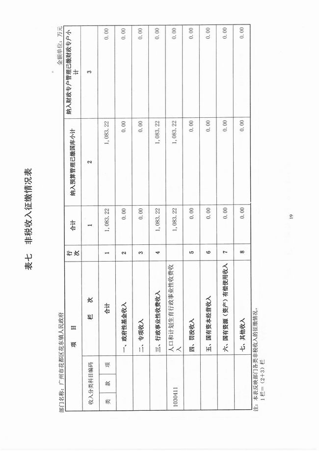 葡京娱乐场