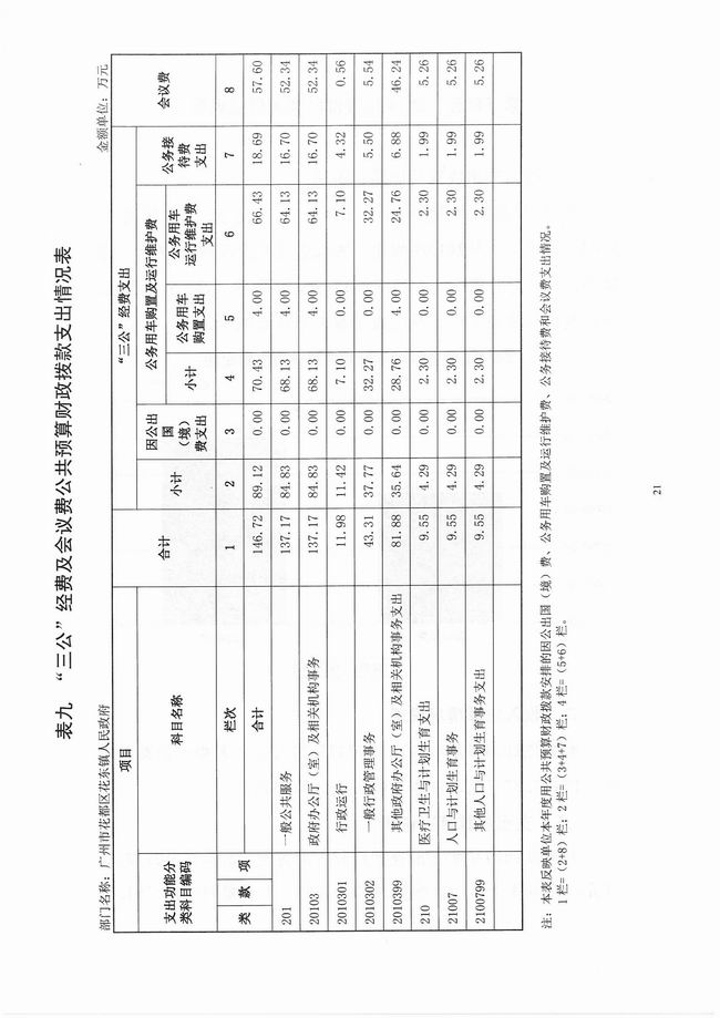 葡京娱乐场