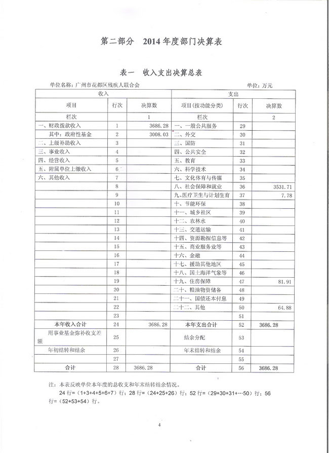 葡京娱乐场