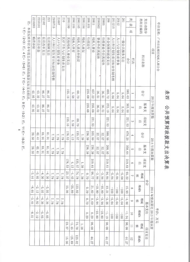 葡京娱乐场