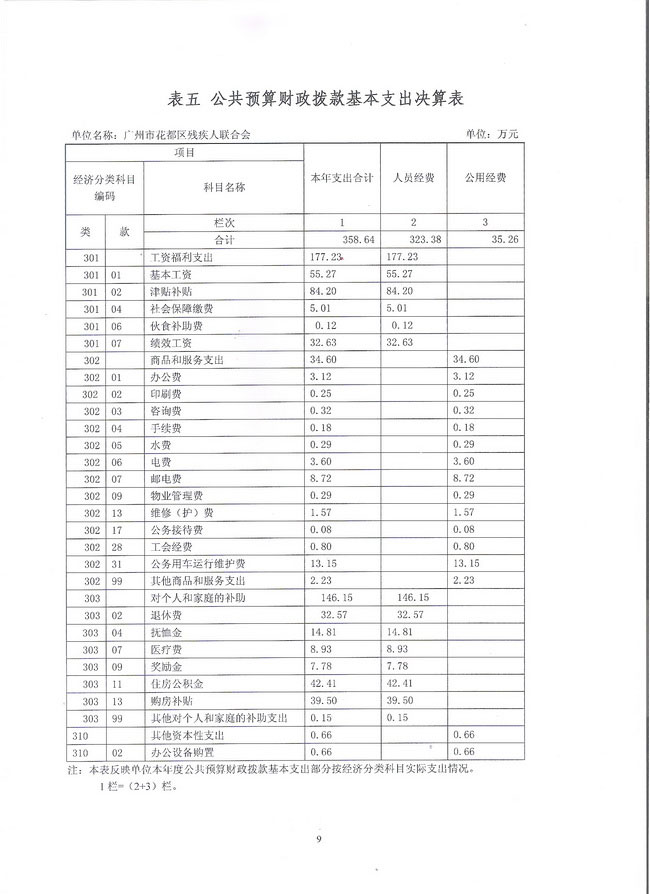 葡京娱乐场