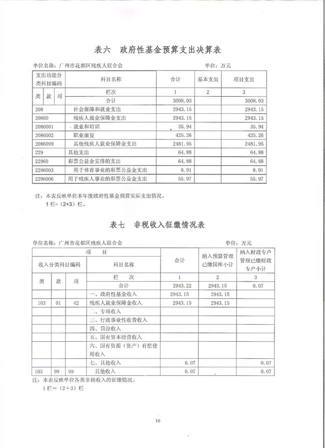 葡京娱乐场