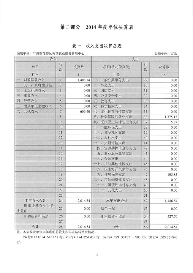 葡京娱乐场