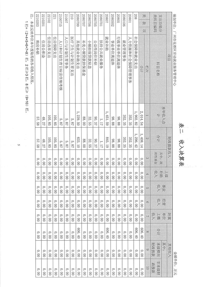 葡京娱乐场