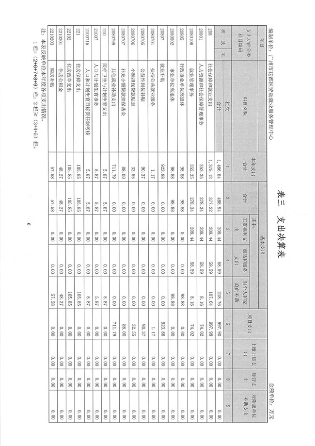 葡京娱乐场