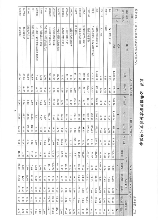 葡京娱乐场