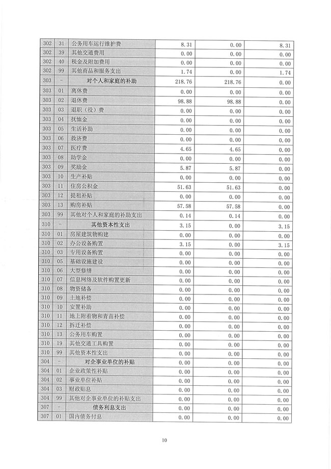 葡京娱乐场