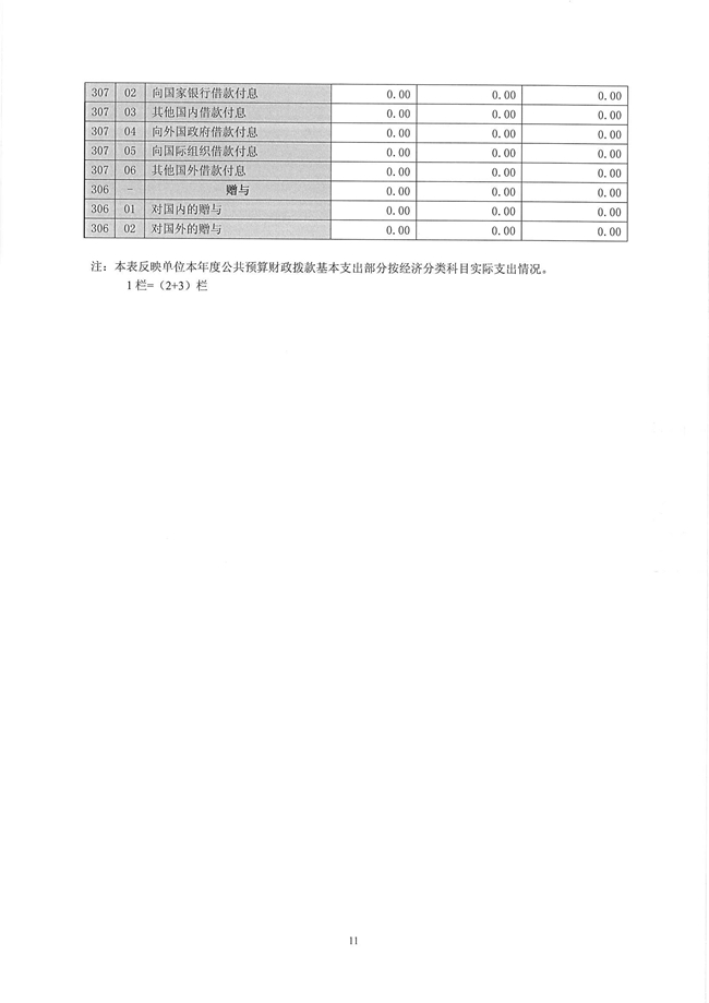 葡京娱乐场