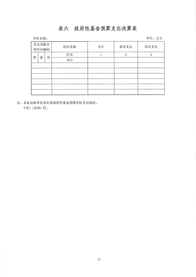 葡京娱乐场